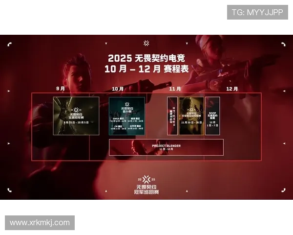 《2025年全球电竞赛事展望：新兴战队崛起与技术革新对抗格局变化》