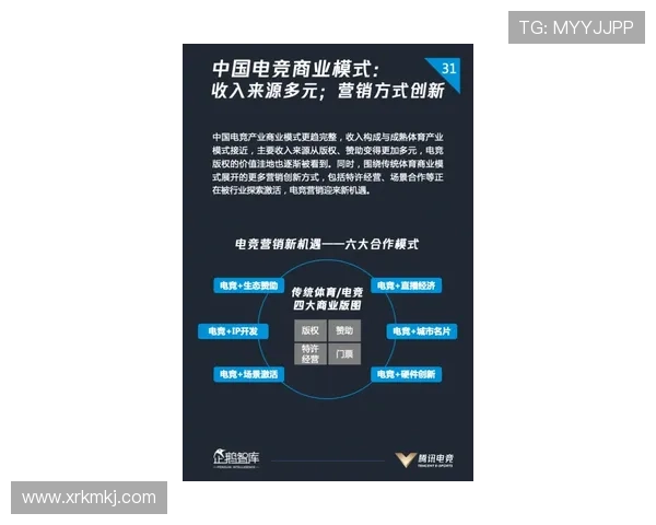 《全球电竞赛事新动态 电竞行业发展趋势与2025年展望》 《全球电竞赛事新动态 电竞行业发展趋势与2025年展望》