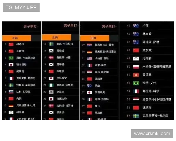 中国新星横扫强敌晋级总决赛四强掀起网坛青春风暴震惊世界