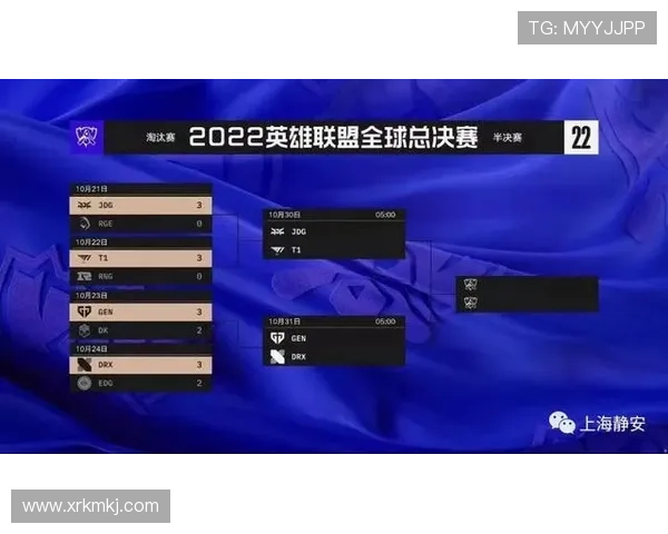 全球总决赛巅峰对决各大战队鏖战不停新王即将加冕电竞史新篇章 全球总决赛巅峰对决各大战队鏖战不停新王即将加冕电竞史新篇章