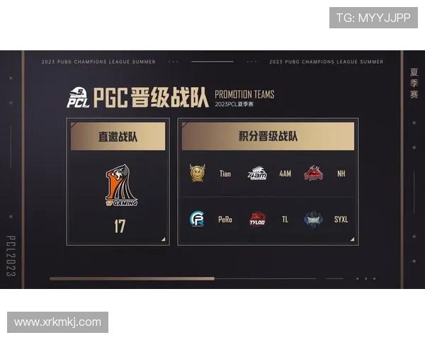 电竞行业迎来新变革 多家顶级战队宣布战略调整引发关注