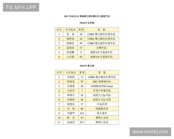 摩托车大奖赛新赛季展望 各大车队阵容变化及赛道挑战解析 摩托车大奖赛新赛季展望 各大车队阵容变化及赛道挑战解析